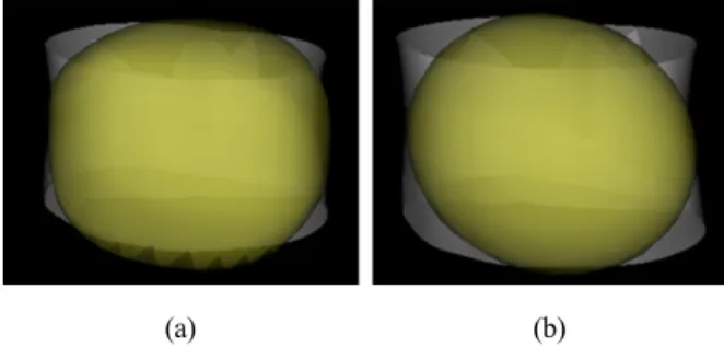 Figure 8. Human model (a) target model (b) AHM with  ellipsoids (c) AHM with superellipsoids 
