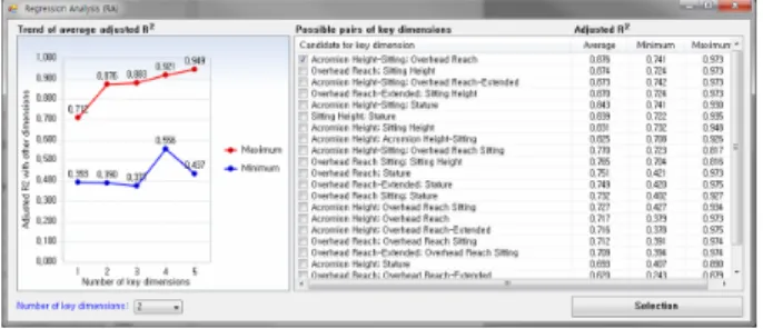 Figure 6. Interface of grid method 