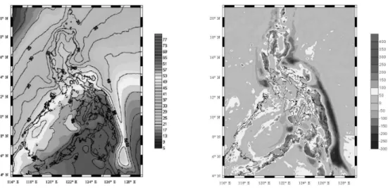 Fig. 10 Geoidal heights map(left) and Free-air anomaly map(right) in Philippines