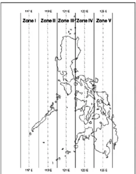 Table 3. The statistics of results on spherical harmonic analysis  for EGM2008(degree and order 2190) in Philippines