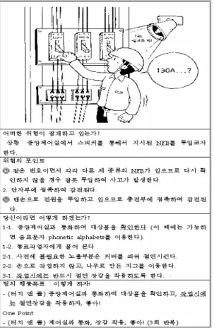 Table 3. A classification of devices for periodic surveillance