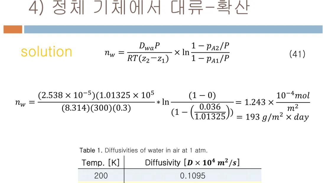 Table 1. Diffusivities of water in air at 1 atm.