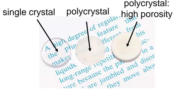 Fig. 1.2 Aluminum oxide (Al 2 O 3 ) 의 구조에 따른 광학적 성질의 차이 (a) single-crystal (sapphire) – transparent