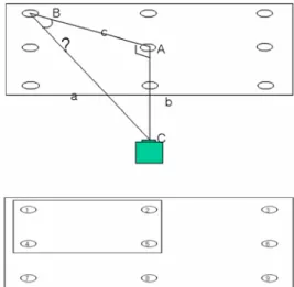 그림 2. 휘도(L)에 대한 main effects plot과 interaction plot 