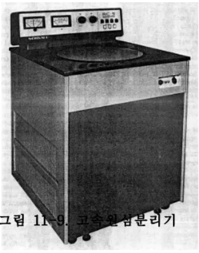 그림 11-9. 고속원심분리기 최고속도가 20,000-25,000 rpm (60,000 xg)으로 냉각장치를 갖추고 있으며 진공장치가 되어있 는 것도 있다