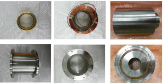 Fig. 1 Magnetic lens.