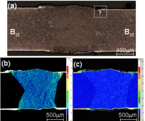 Fig. 4 EPMA mapping results showing distribution of Al,  Si and optical micrographs at regions denoted as □ in  Fig