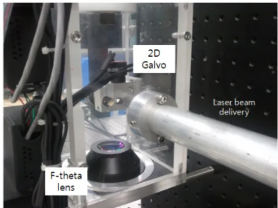 Fig. 3 Sample holding tool.