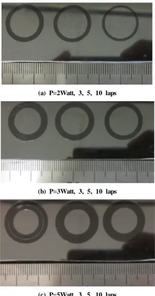Fig. 8 Welding samples for (a) P=2Watt (b) P=3Watt  (c) P=5Watt. 얻은  결과를  바탕으로  전범위의  실험을  진행하였 다(Fig