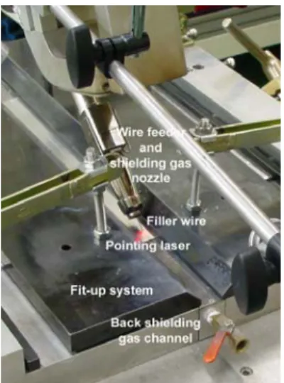 Table 1 Laser weld experiment condition