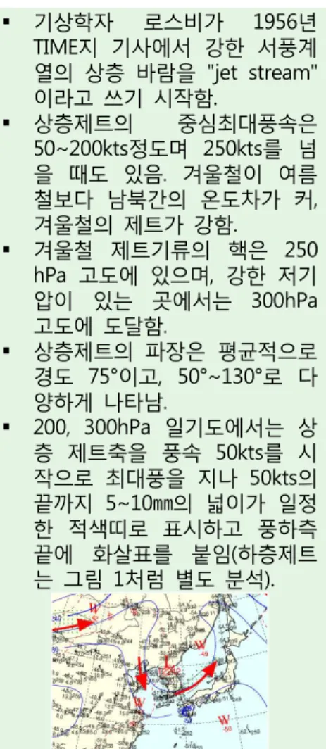 그림 6. (a) 대류권부근의 극전선 위의 제트 출처 ( :Weather &amp; Climate) 과 상하층 기압계 모식도 서울경기 대설사례(b) 2010