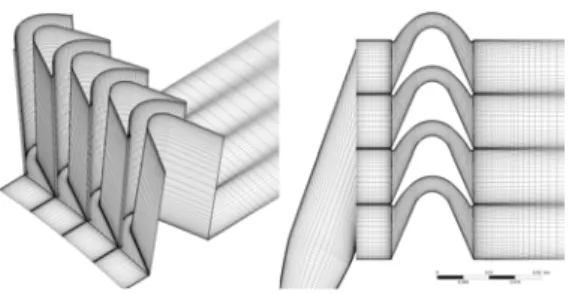 Fig.  2  Surface  grid  and  grid  at  midspan