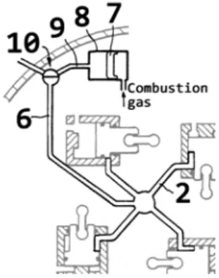 Fig.  9  Incompressible  fluid  system[10]