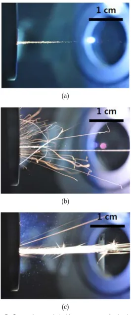 Fig.  5  Generation  and  Ignition  patterns  of  aluminum  particles  depends  on  time  interval  between  CO 2