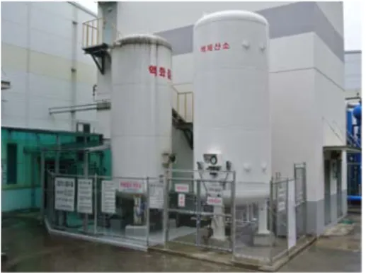 Fig.  2  LOx,  LN 2   Storage  Tank