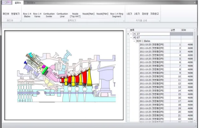 Fig.  5  Gas  Turbine  High  Temperature  Component  Maintenance  Management  Program  Main  Window