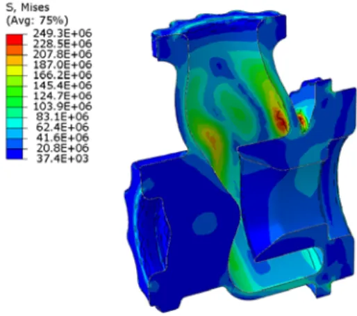 Fig.  10  Distribution  of  Von  Mises  Equivalent  Stress  of  Inlet  Casing  at  8  MPa