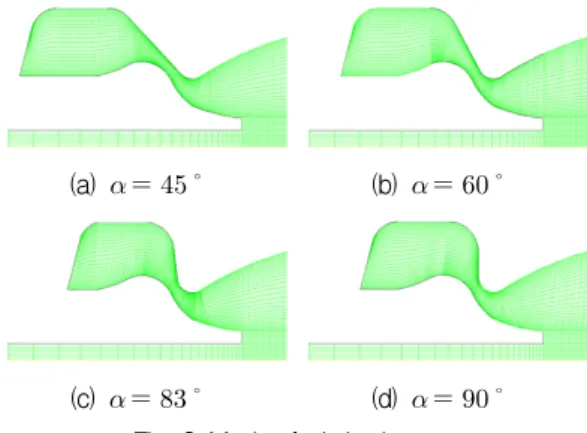 Fig.  2  Modeling  of  SNECMA  Pintle  Thruster     SNECMA의  특허[5]에는  핀틀  추력기를  설계 하는데  있어  핀틀에  대한  형상뿐만  아니라,  노즐  설계에  대해서도  언급하고  있다