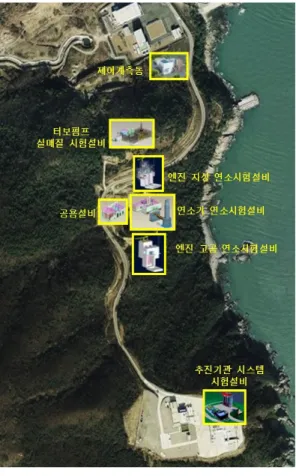 Fig.  1  Predicted  Locations  of  Propulsion  Test                    Facilities  in  NARO  Space  Center   