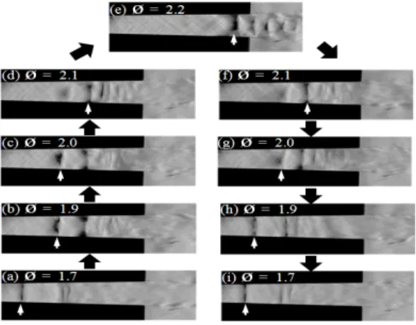 Figure  3에는  Noz  A를  사용한  경우에  초음속  노즐  내부에서  발생하는  고속  유동장의  가시화  사 진을  나타내었다.  그림의  결과들은  정체실  상류의  전자제어  밸브를  서서히  개방하여,  NPR을  1.7에서 부터  증가시켜  2.2까지  설정한  후,  밸브를  서서히  닫아  NPR을  다시  원래의  값  즉  1.7로  감소시킨  일련의  압력비  시간변화  과정에서  얻어진  것이다