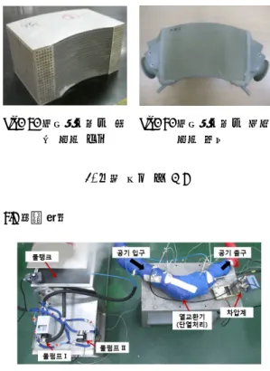 Fig.  1  공기  유로  형상설 계  결과  Fig.  2  냉각수  유로  형상 설계  결과  행방향을  주기적으로  45°씩  꺽음으로써  냉매의  유효  유로길이를  늘리고  미세유로  내부  전열면 에서의  증발현상이  촉진되도록  설계되었다
