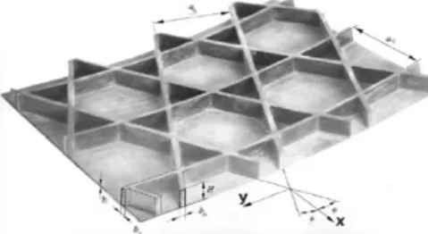 Fig.  4  cone형  표면위에서의  geodesic  line 