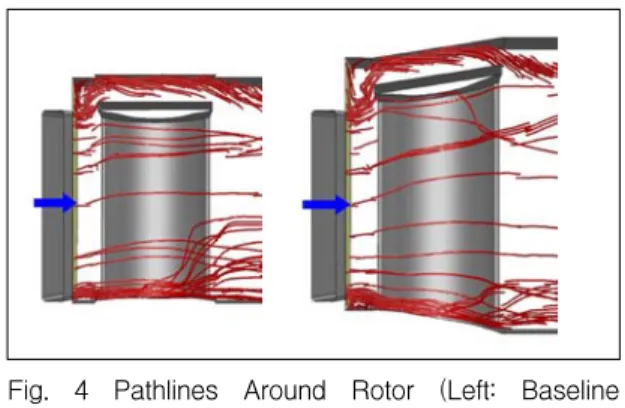 Fig.  3  Supersonic  Impulse  Turbine  Shape  (Left: 