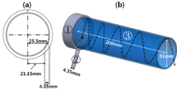 Fig.  1  Schematic  of  Swirl  Mixing  Chamber  and  Flow  Pattern