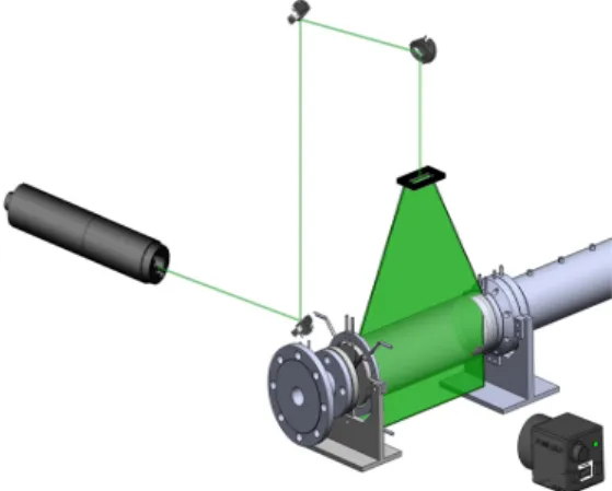 Fig.  2  PIV  measurement  in  a  model  gas  turbine  combustor 2.3  스월 인젝터     연료의  분사와  혼합  성능은  연소기의  효율과  배기배출물의  발생정도를  결정하는데  있어  매우  중요한  요소이며  이는  인젝터에  의해  결정된다 고  할  수  있다