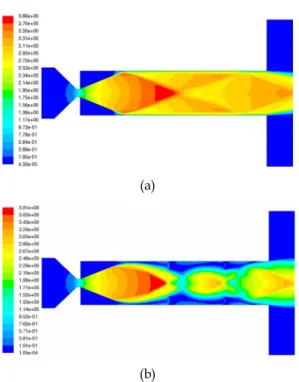 Fig.  4  Contours  of  Mach  number  for  (a)  plain  SED  and  (b)  SED  with  shock  generators.