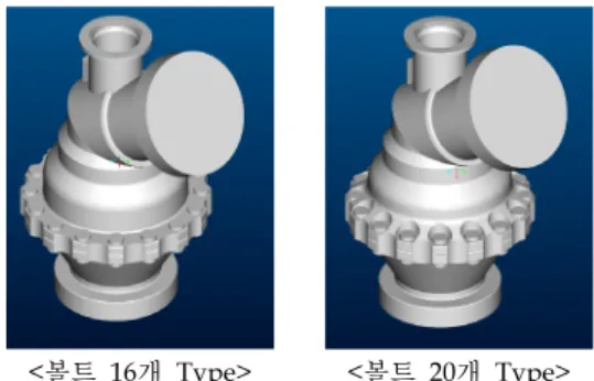 Fig.  1  MOV  EM  Middle  Flange  leakage  Test
