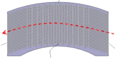 Fig.  3  Three  different  types  of  the  cold  (wate)  side  flow  path