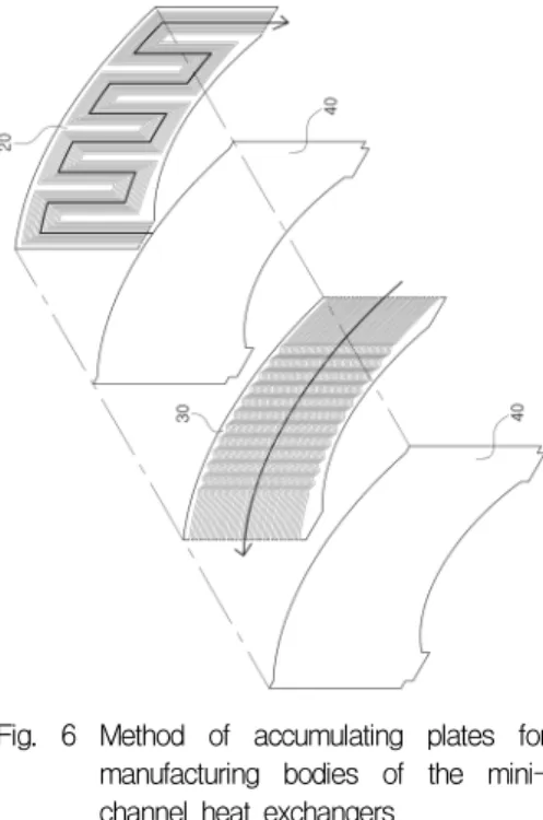 Fig.  4  Results  of  etching  for  the  air  flow  path  and  the  water  flow  path  of  Type  2