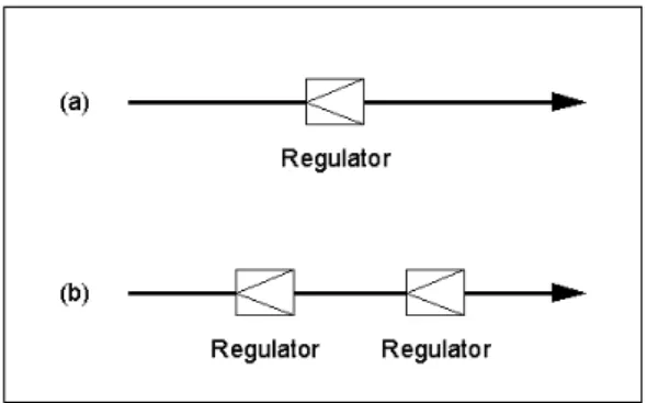 Fig.  6  Orifice  Venting  Method