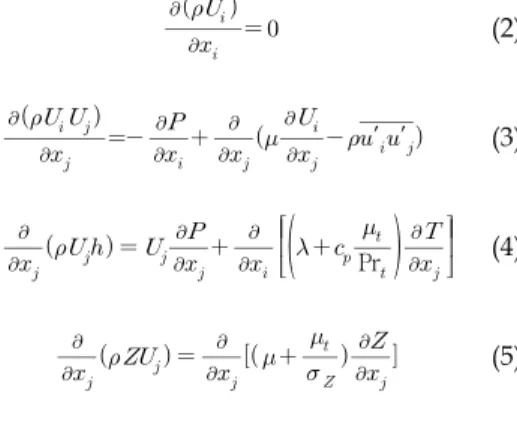 Fig.  2  Computational  domain.