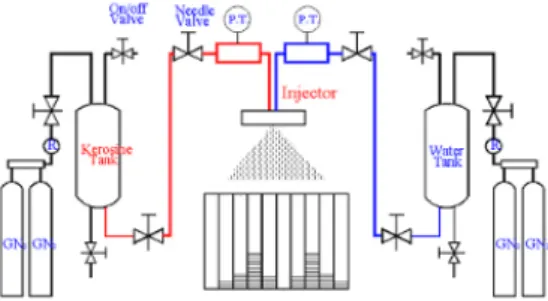 Fig.  4    Installed  uni-injector  engine