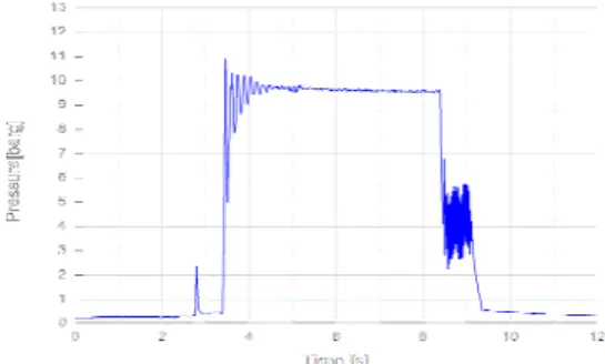Table  4.  The  result  of  tests
