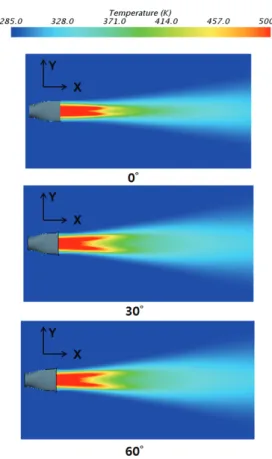 Fig.  13  Velocity  measurement  method.