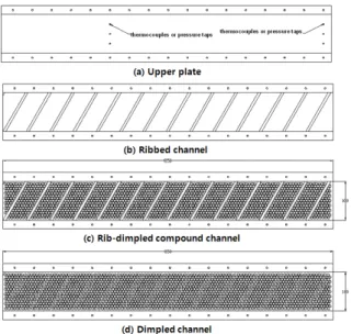 Fig.  2  Detailed  view  of  test  section 계수를  계산하기  위한  차압  측정을  위해서  상류 와  하류에  각각  3개의  압력탭을  내어  실험  과정 에서의  차압을  측정하였다