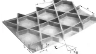 Fig  3.  Lattice  구조물의  helical  rib과  hoop  rib