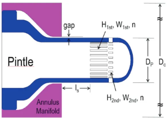 Fig.  1  Dimensional  parameters. 