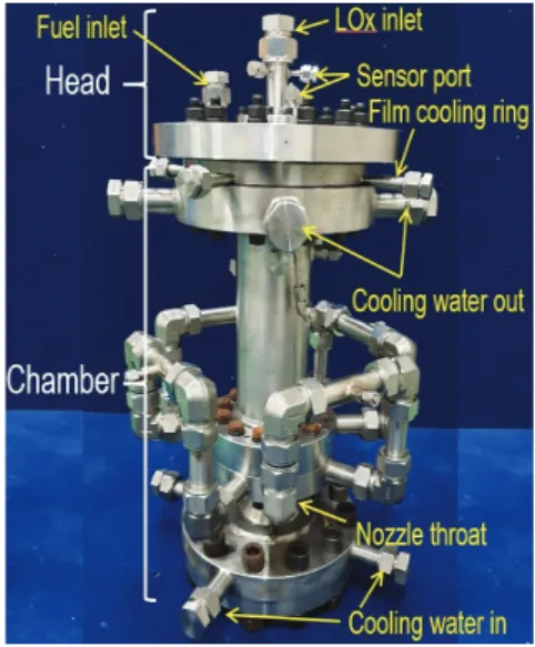 Fig.  3  Pintle  head  and  chamber.