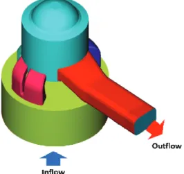 Fig.  10  Model  inflow  and  outflow  boundary. 