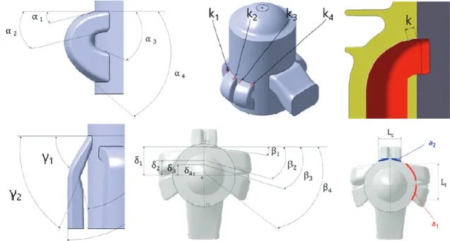 Fig.  9  Two-stroke  engine  transfer  port  design  parameter.