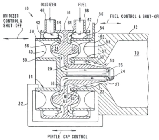 Fig.  17  Control  valve  embedded  pintle  injector[39].