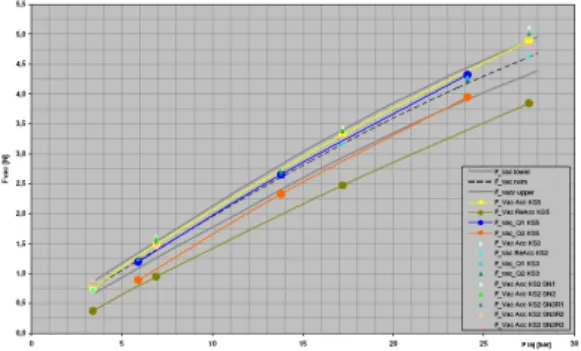 Table  1.  Properties  of  Shell405  and  alumina  samples
