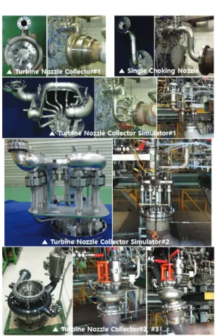 Fig.  6  Turbine  nozzle  collectors,  its  simulators,  and  single  choking  nozzle  used  through  gas  generator  development  test.