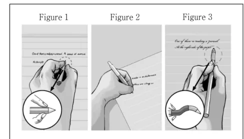 Figure 1 Figure 2 Figure 3