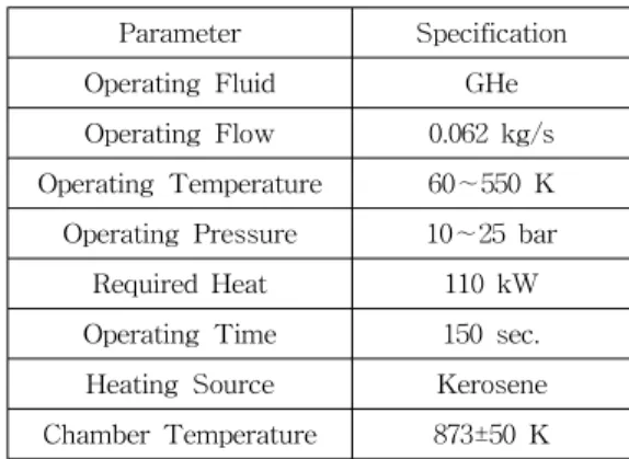 Table  1.  Design  Specifications 