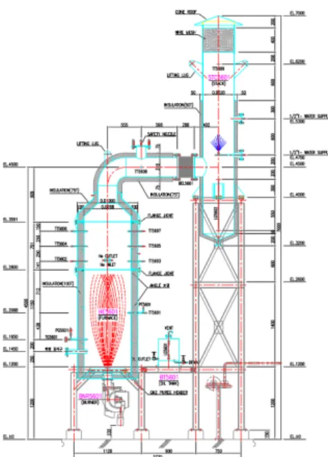 Fig.  2.  The  Schematic  of  Heating  Apparatus 